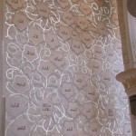 The 99 Names for Allah
